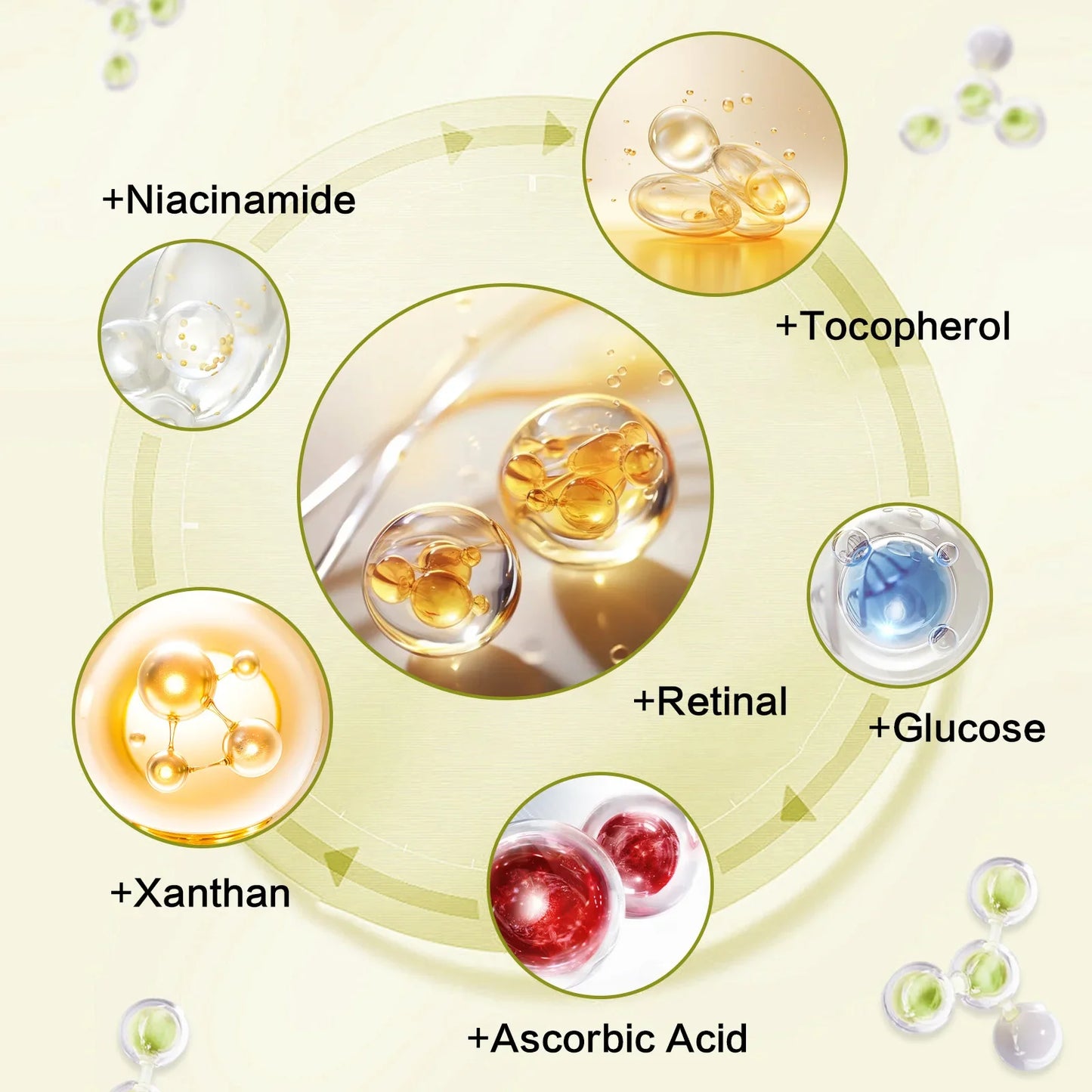 Retinol con Vitamina C